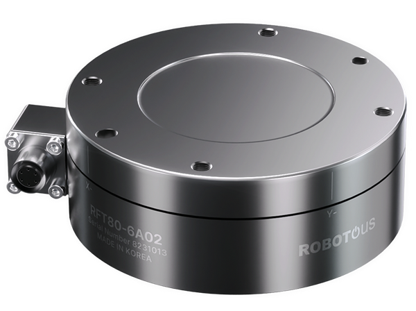 RFT80-6A02